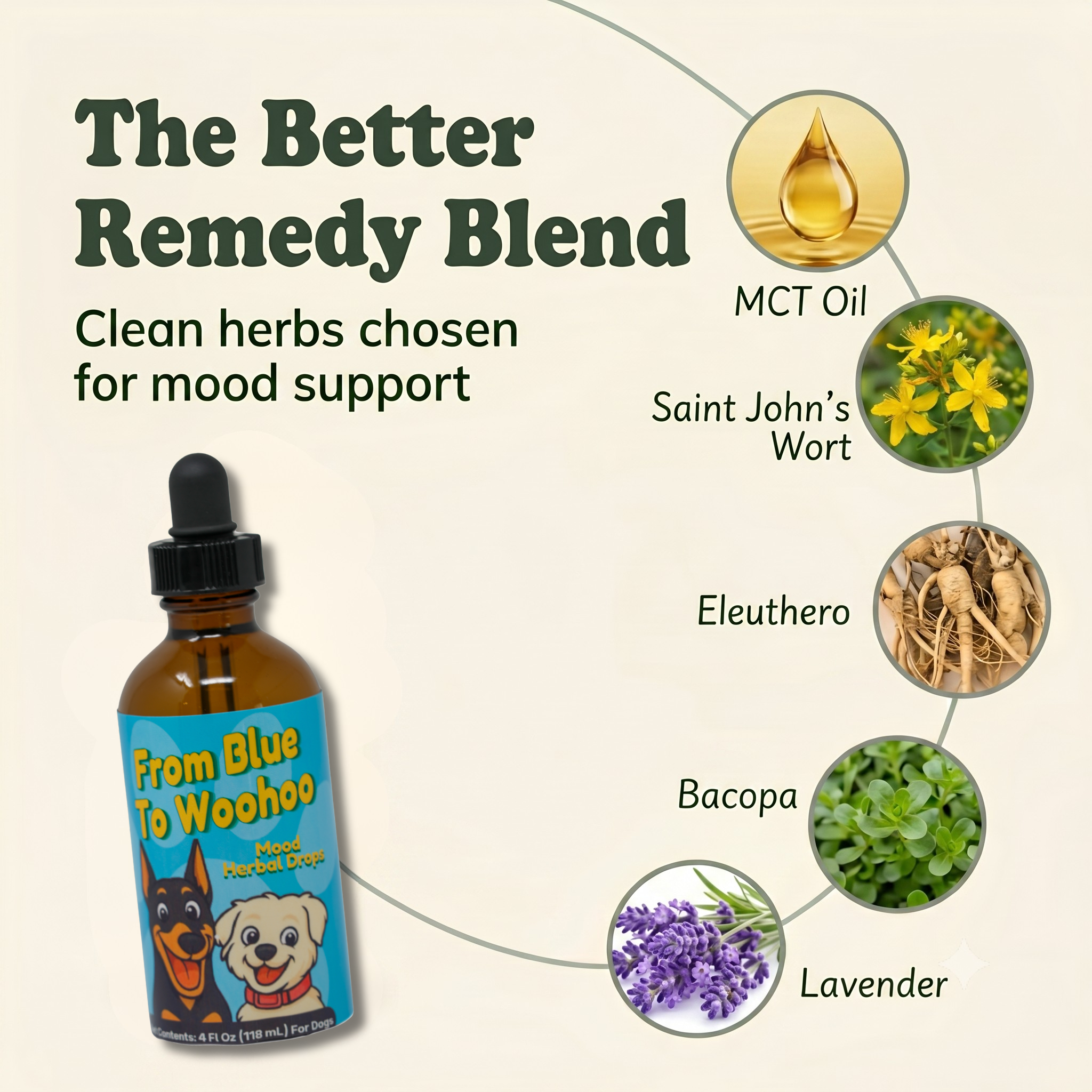 Depression Support Herbal Drops for Dogs
