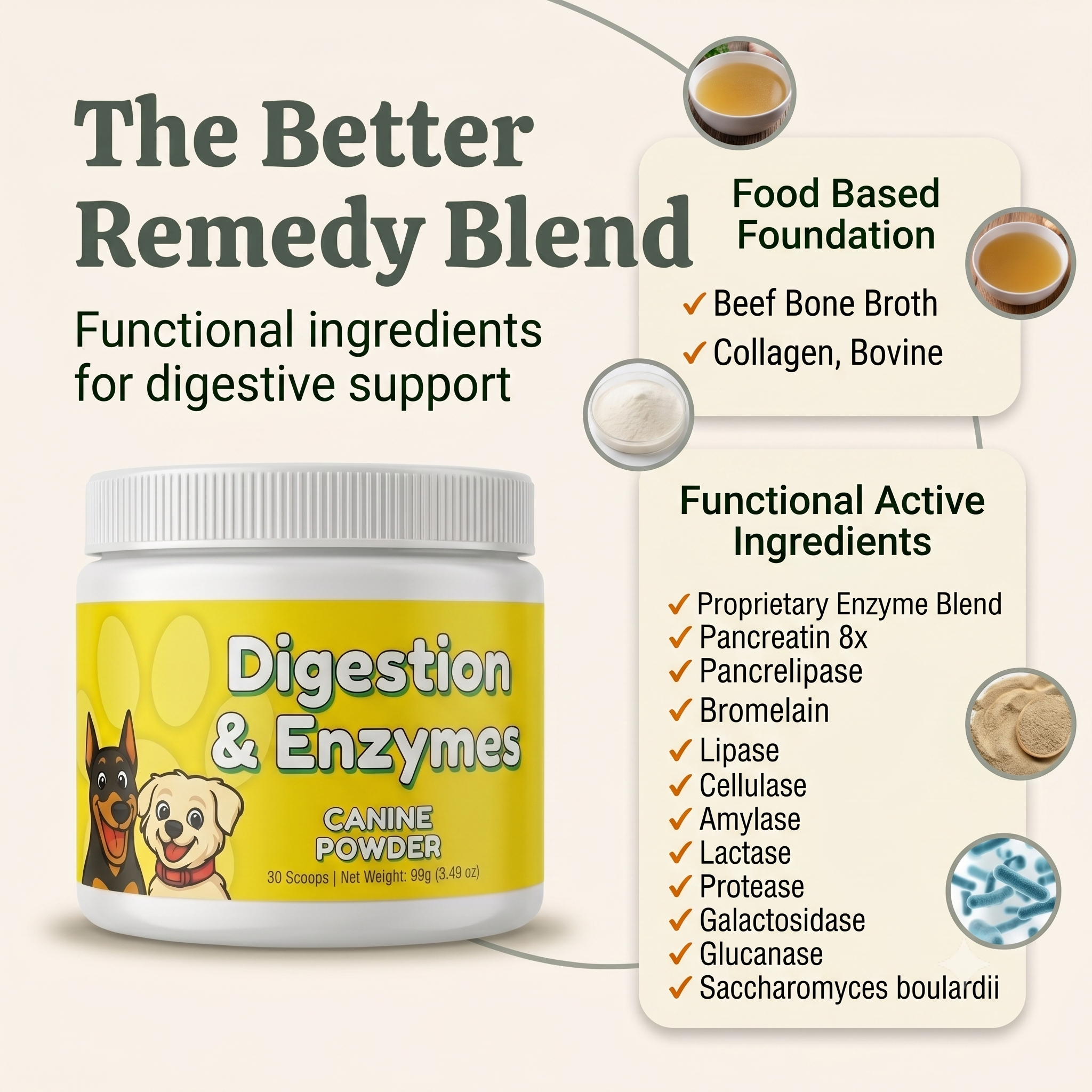 Digestion Support Powder for Dogs
