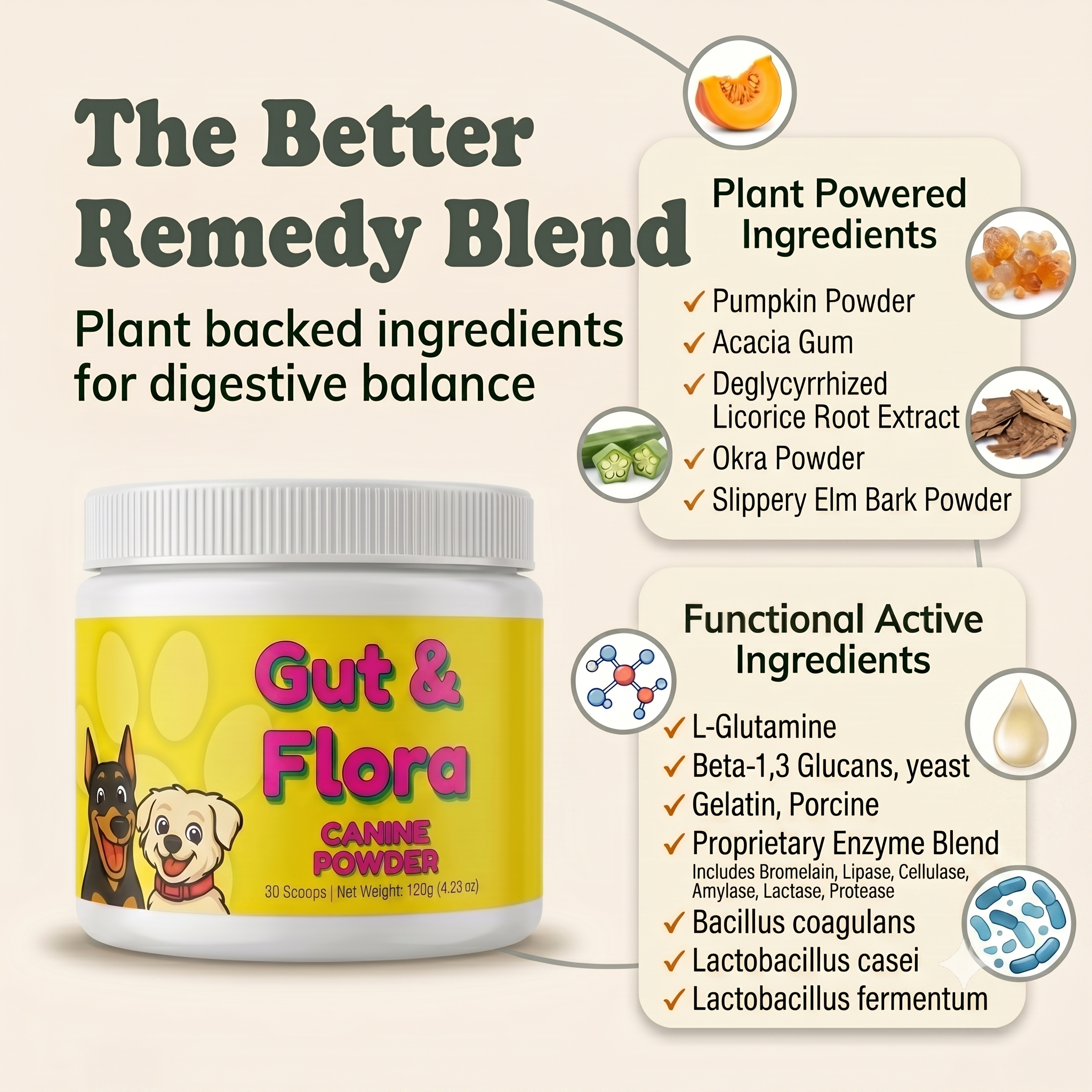 Gut Health Support Powder for Dogs