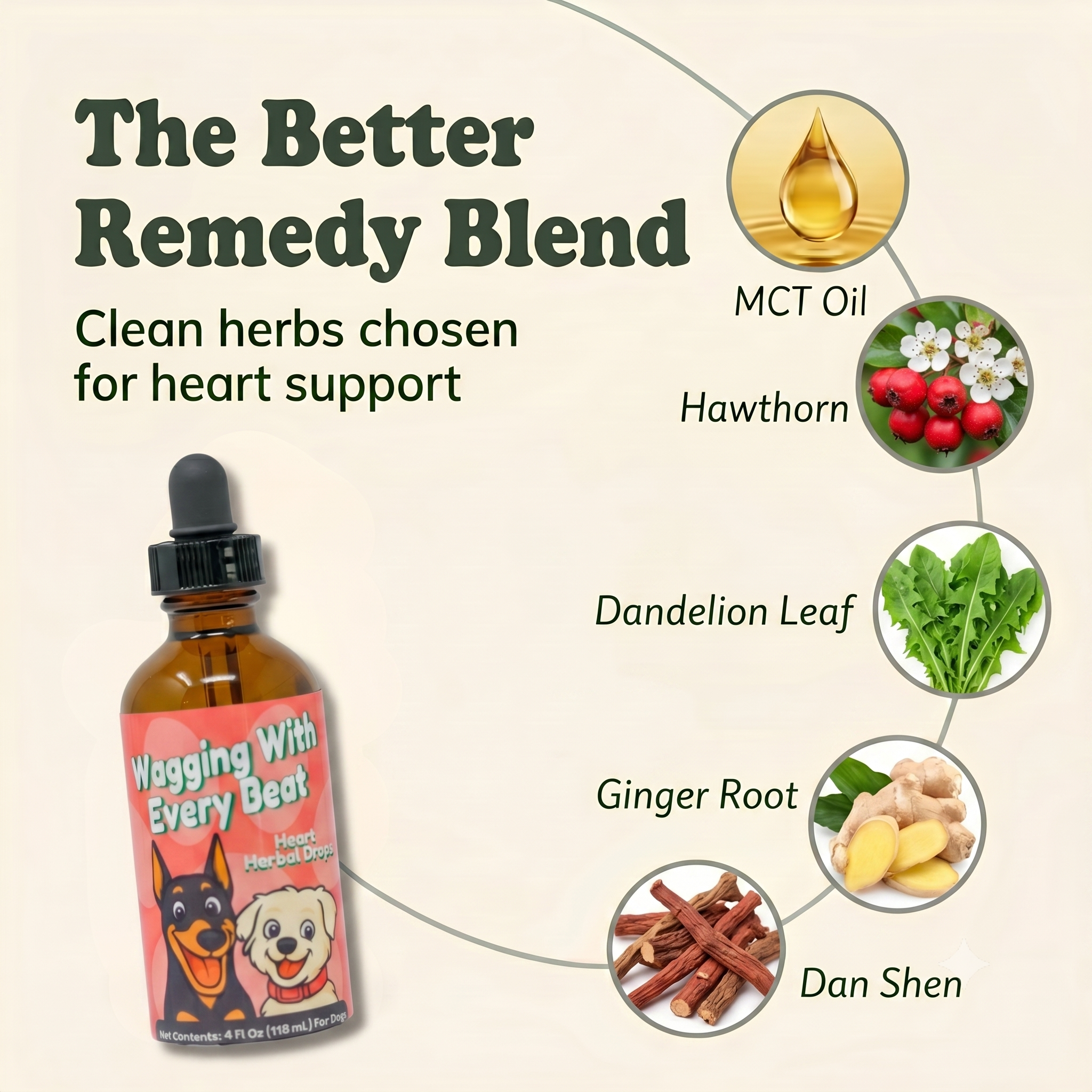 Heartworm Support Herbal Drops for Dogs