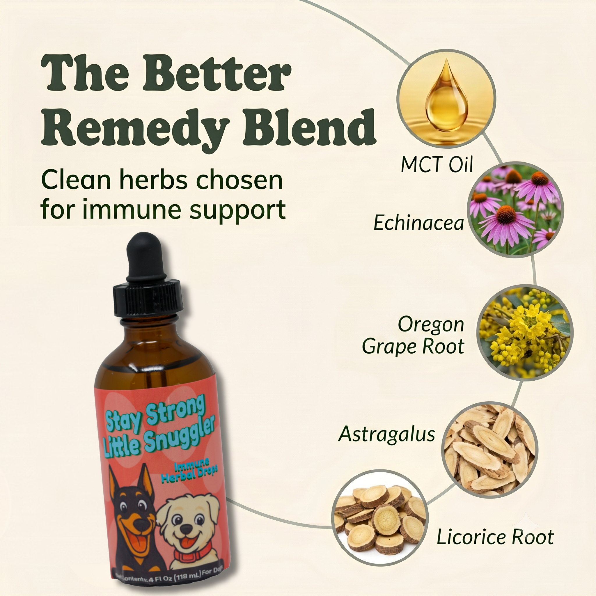 Immune Support Herbal Drops for Dogs