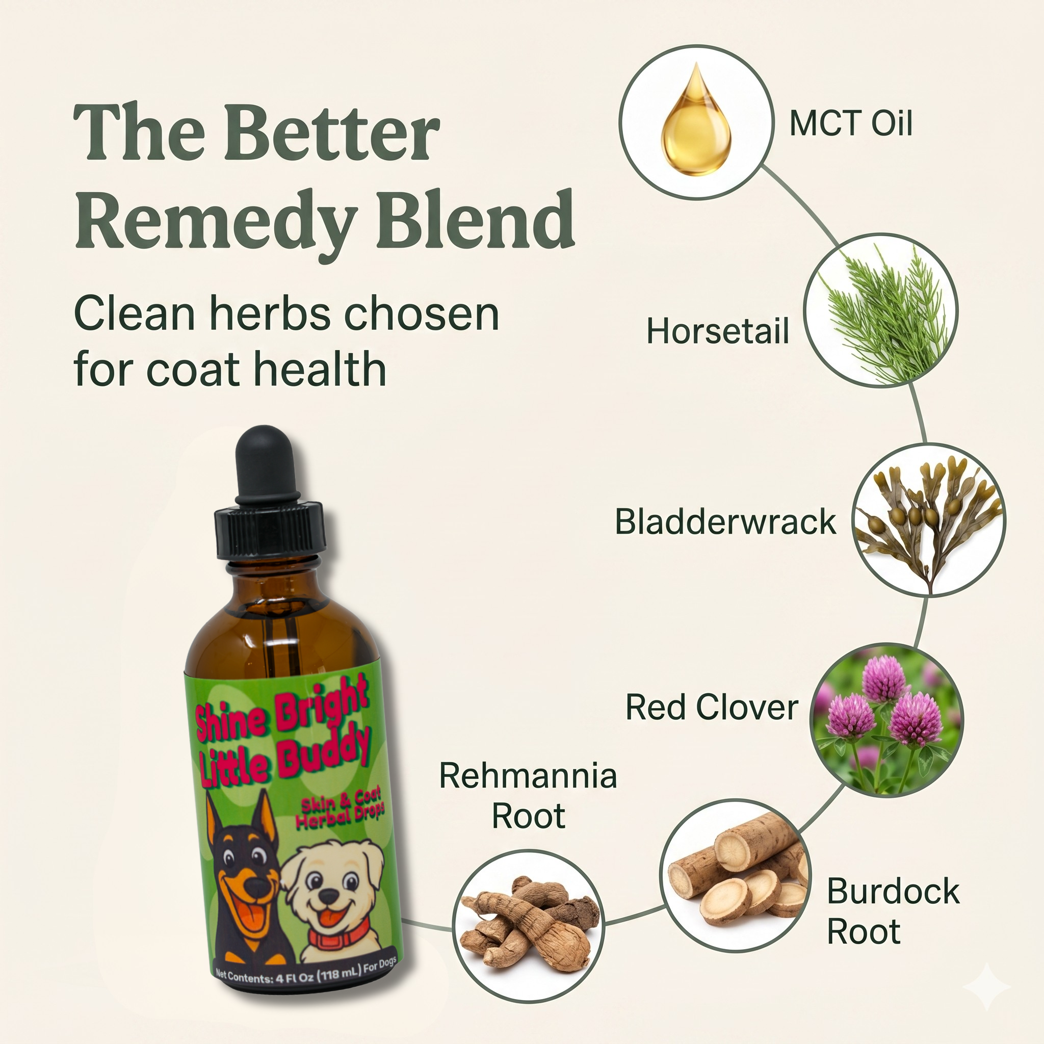Dry Skin & Coat Herbal Drops for Dogs