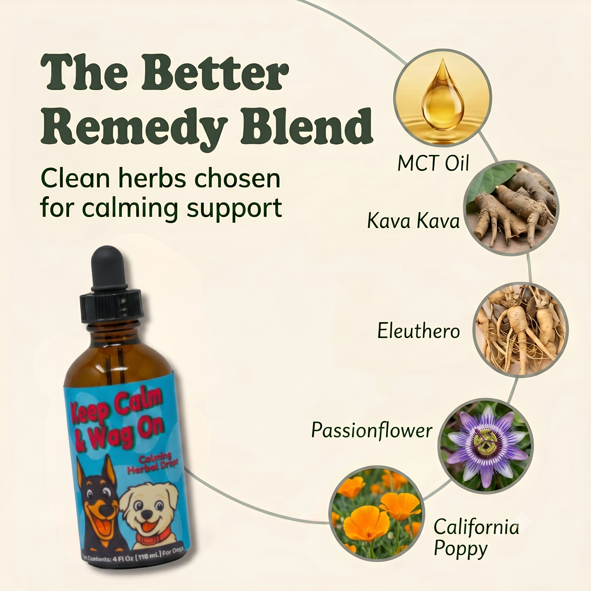 Bottle of 'Keep Calm & Wag On' herbal dropper with ingredients listed on a beige background